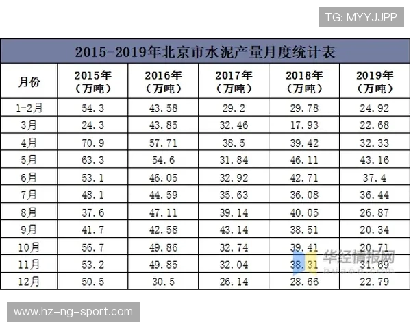 北京滑板队技术表现数据分析与训练策略探讨